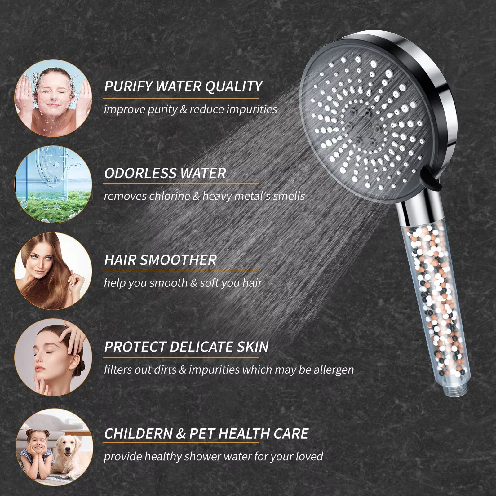 5-Speed Water Adjustment Filter Shower Head High Pressure Negative Ion Hard Water Softening Shower Head Set